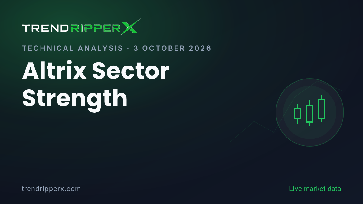 Altrix Sector Strength (Week of 3 October 2026): Financials Leads With 1 Positive Readings