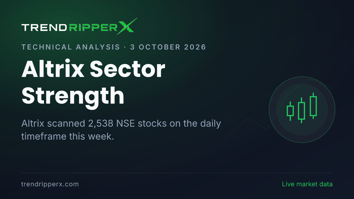 Altrix Sector Strength (Week of 3 October 2026): Financials Leads With 1 Positive Readings