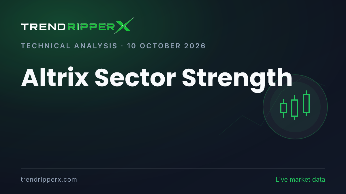 Altrix Sector Strength (Week of 10 October 2026): Banking Leads With 1 Positive Readings
