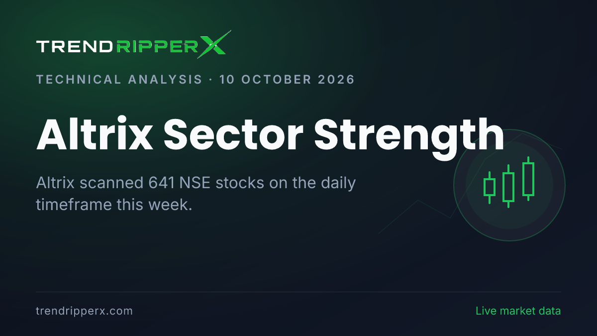 Altrix Sector Strength (Week of 10 October 2026): Banking Leads With 1 Positive Readings