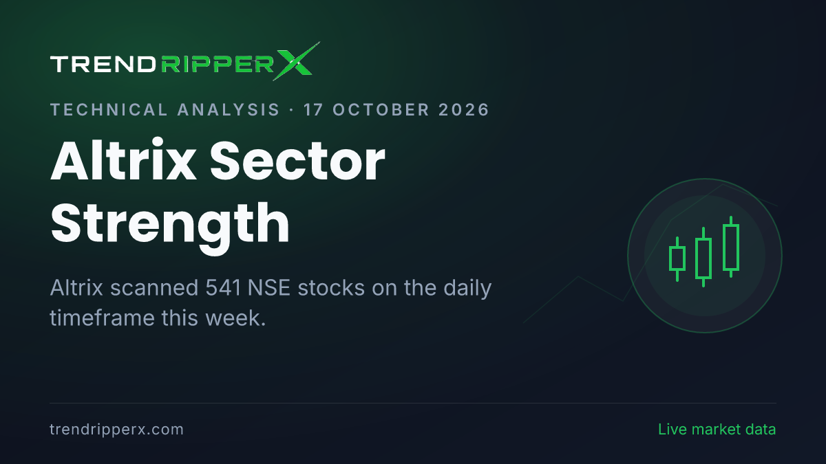 Altrix Sector Strength (Week of 17 October 2026): Technology Leads With 4 Positive Readings