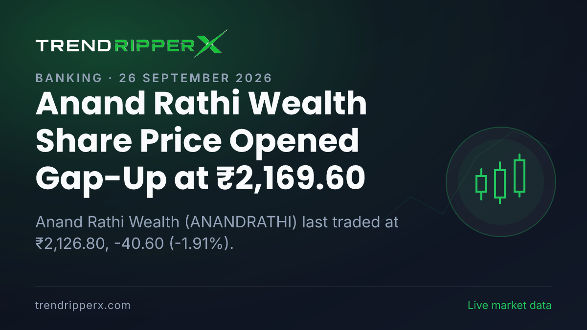 Anand Rathi Wealth Share Price Opened Gap-Up at ₹2,169.60: What Is Driving ANANDRATHI In Friday's Session, and the Levels That Matter