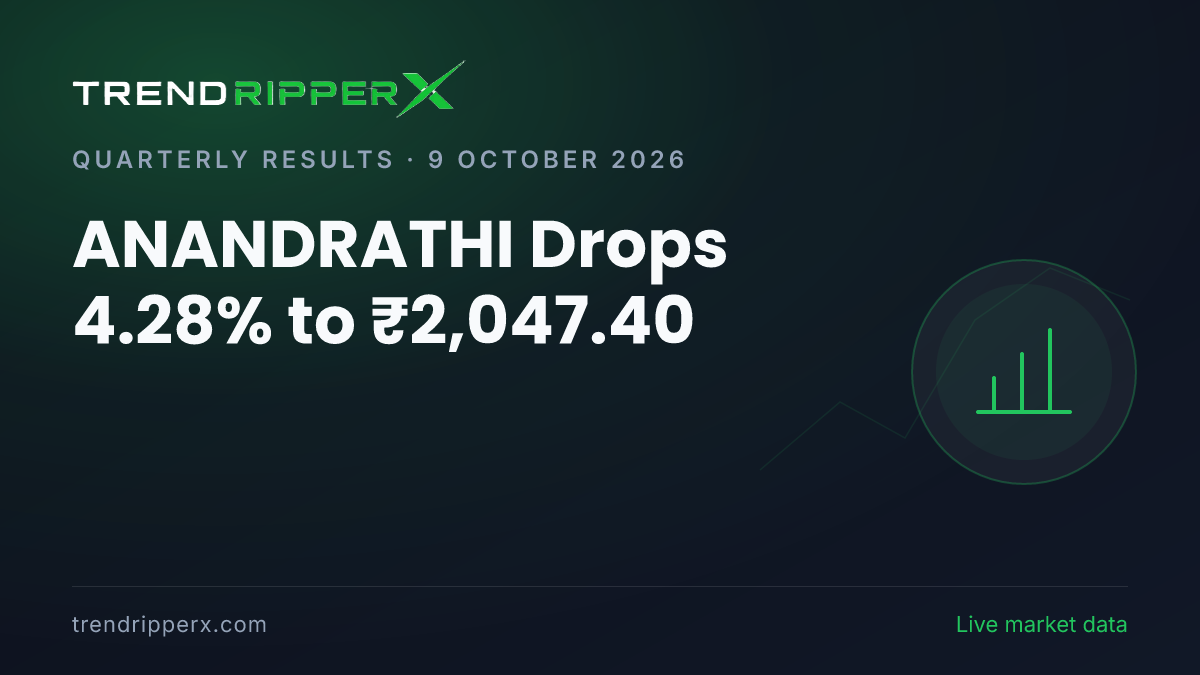 ANANDRATHI Drops 4.28% to ₹2,047.40: Inside the Q Results Story Moving Anand Rathi Wealth Shares