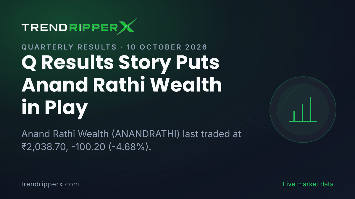 Q Results Story Puts Anand Rathi Wealth in Play: Share Price Dropped 4.68% to ₹2,038.70, and Here Is the Arithmetic