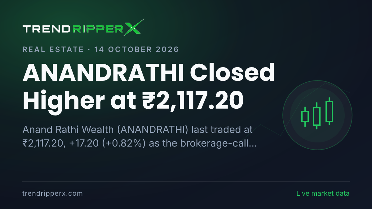 ANANDRATHI Closed Higher at ₹2,117.20: Inside the Brokerage Call Story Moving Anand Rathi Wealth Shares