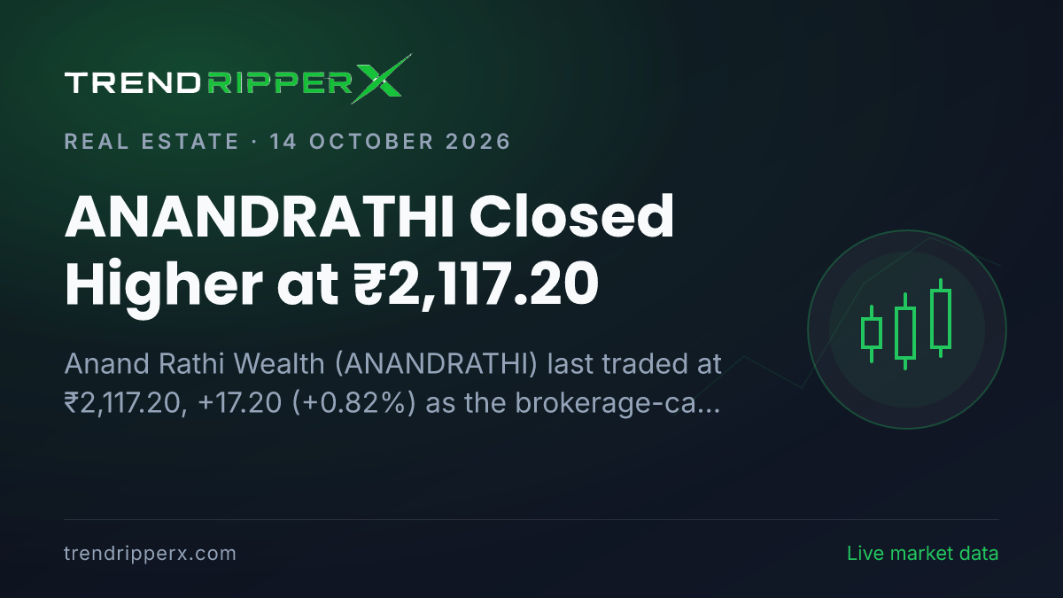 ANANDRATHI Closed Higher at ₹2,117.20: Inside the Brokerage Call Story Moving Anand Rathi Wealth Shares