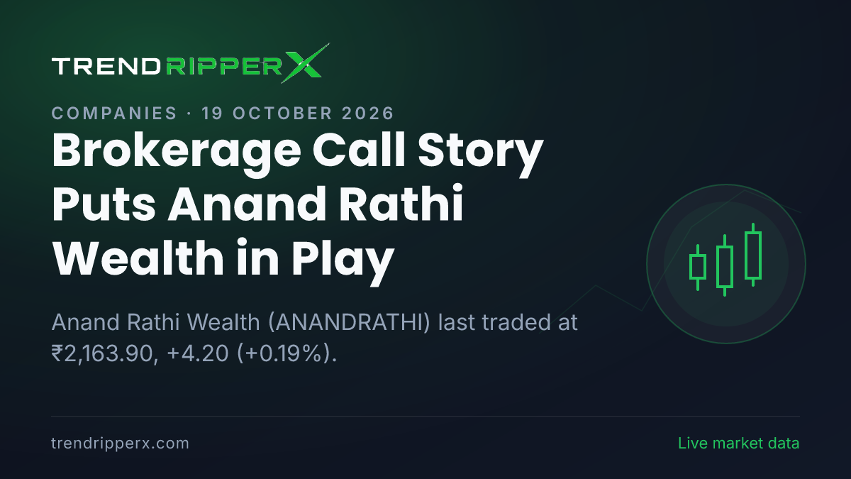 Brokerage Call Story Puts Anand Rathi Wealth in Play: Share Price Traded Flat at ₹2,163.90, and Here Is the Arithmetic