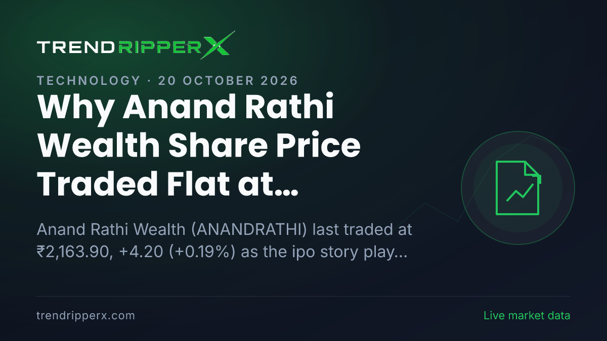 Why Anand Rathi Wealth Share Price Traded Flat at ₹2,163.90 In Monday's Session: the IPO Trigger, Explained