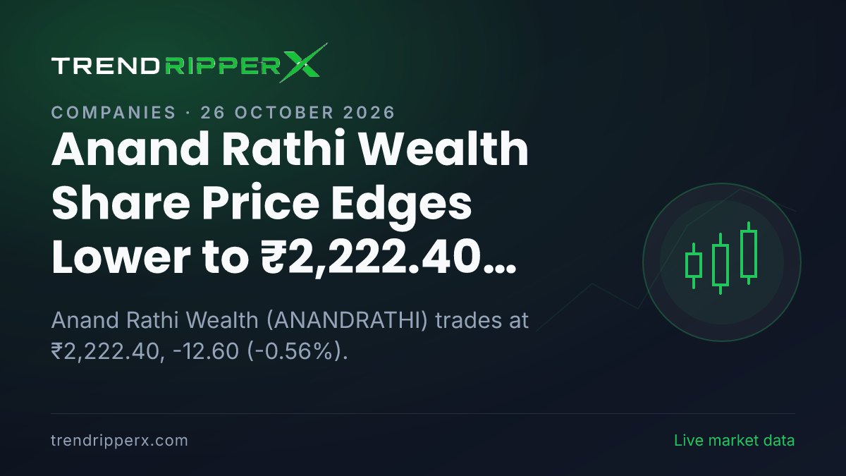 Anand Rathi Wealth Share Price Edges Lower to ₹2,222.40 Today — Volumes, 52-Week Range and What to Watch Next