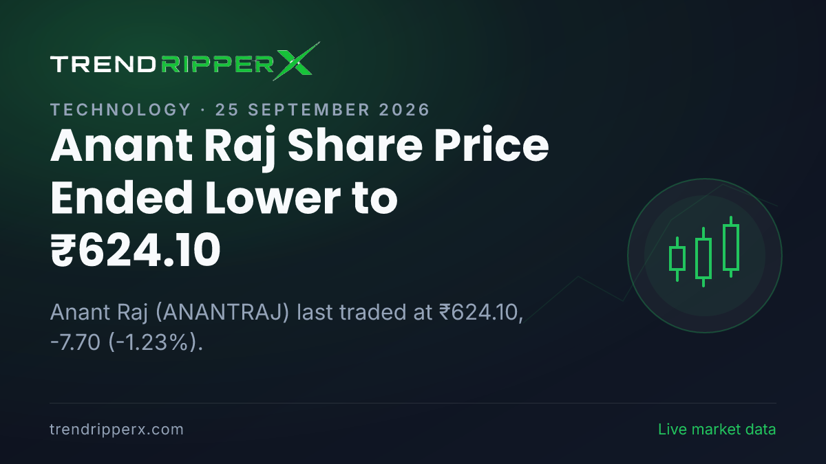 Anant Raj Share Price Ended Lower to ₹624.10: What Is Driving ANANTRAJ In Thursday's Session, and the Levels That Matter