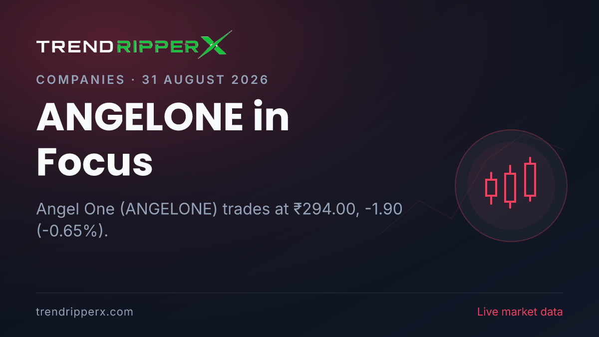 ANGELONE in Focus: Angel One Share Price Edges Lower to ₹294.00 on Rising Newsflow