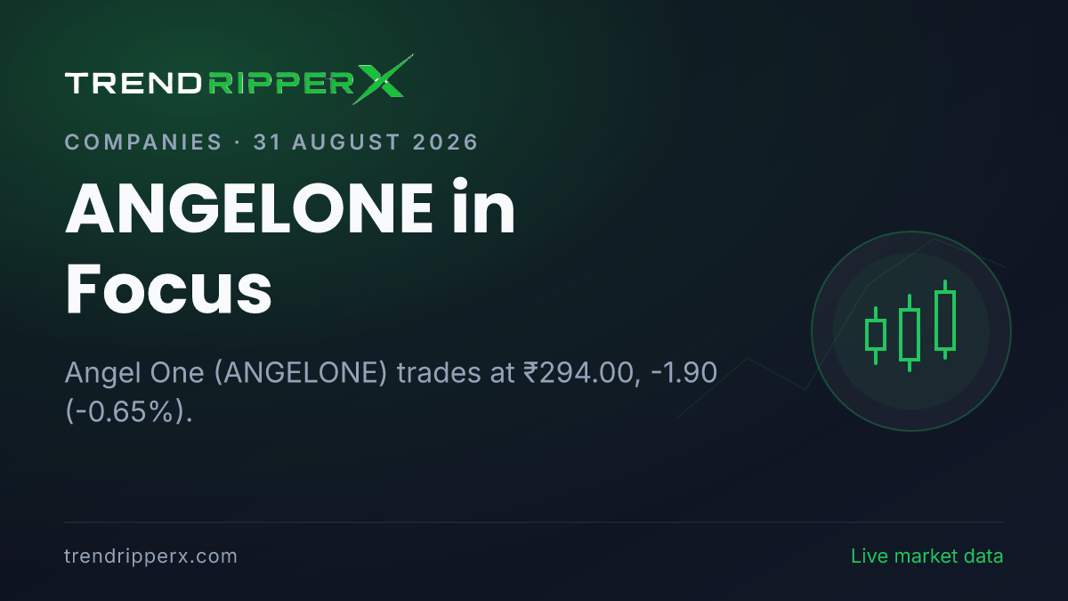 ANGELONE in Focus: Angel One Share Price Edges Lower to ₹294.00 on Rising Newsflow
