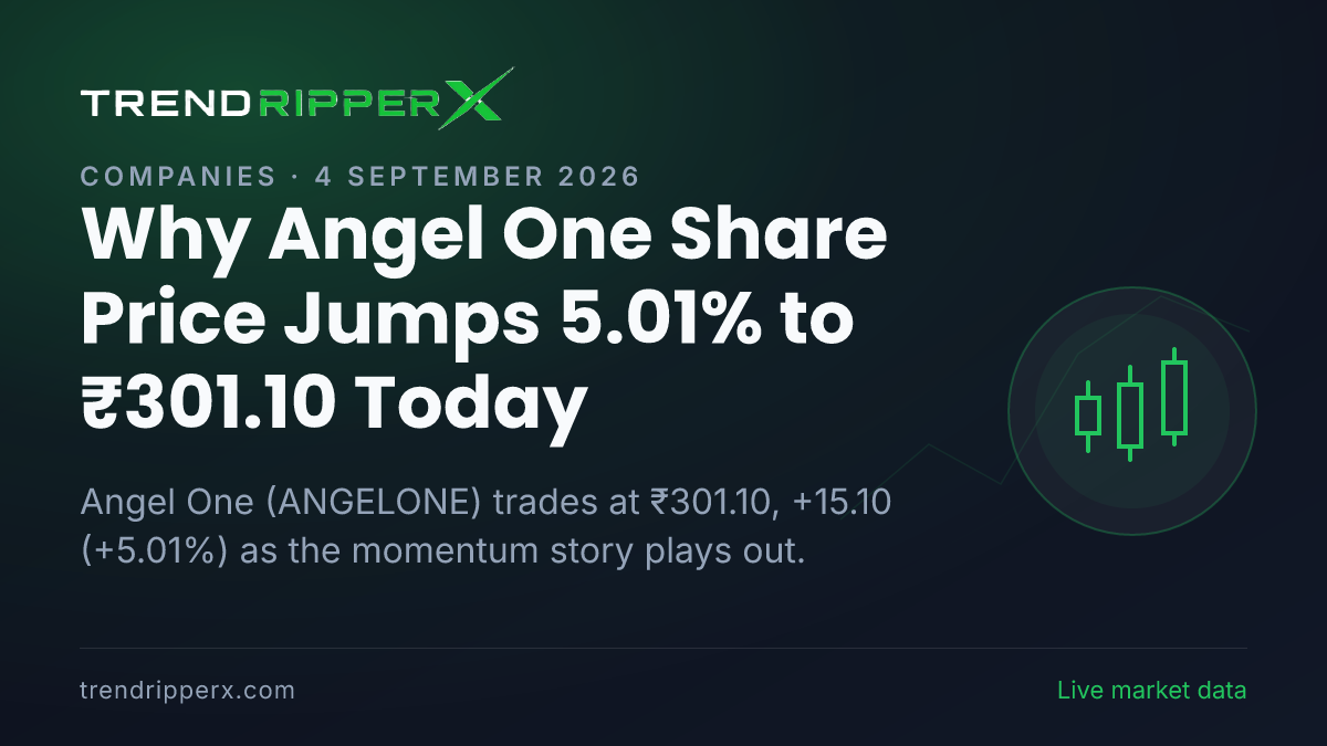 Why Angel One Share Price Jumps 5.01% to ₹301.10 Today: the Momentum Trigger, Explained