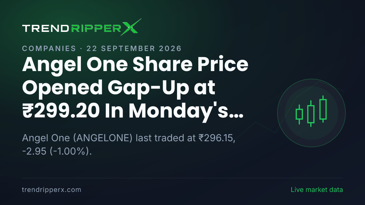 Angel One Share Price Opened Gap-Up at ₹299.20 In Monday's Session — Volumes, 52-Week Range and What to Watch Next