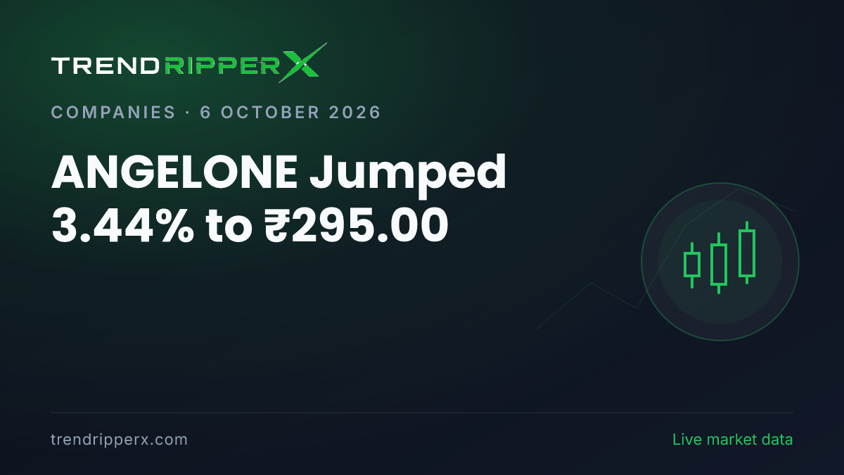 ANGELONE Jumped 3.44% to ₹295.00: Inside the Momentum Story Moving Angel One Shares