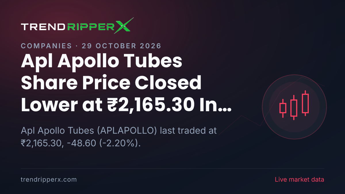 Apl Apollo Tubes Share Price Closed Lower at ₹2,165.30 In Wednesday's Session — Volumes, 52-Week Range and What to Watch Next