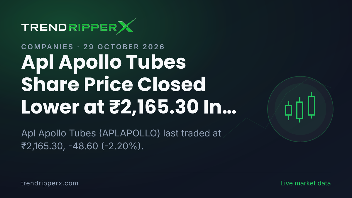 Apl Apollo Tubes Share Price Closed Lower at ₹2,165.30 In Wednesday's Session — Volumes, 52-Week Range and What to Watch Next