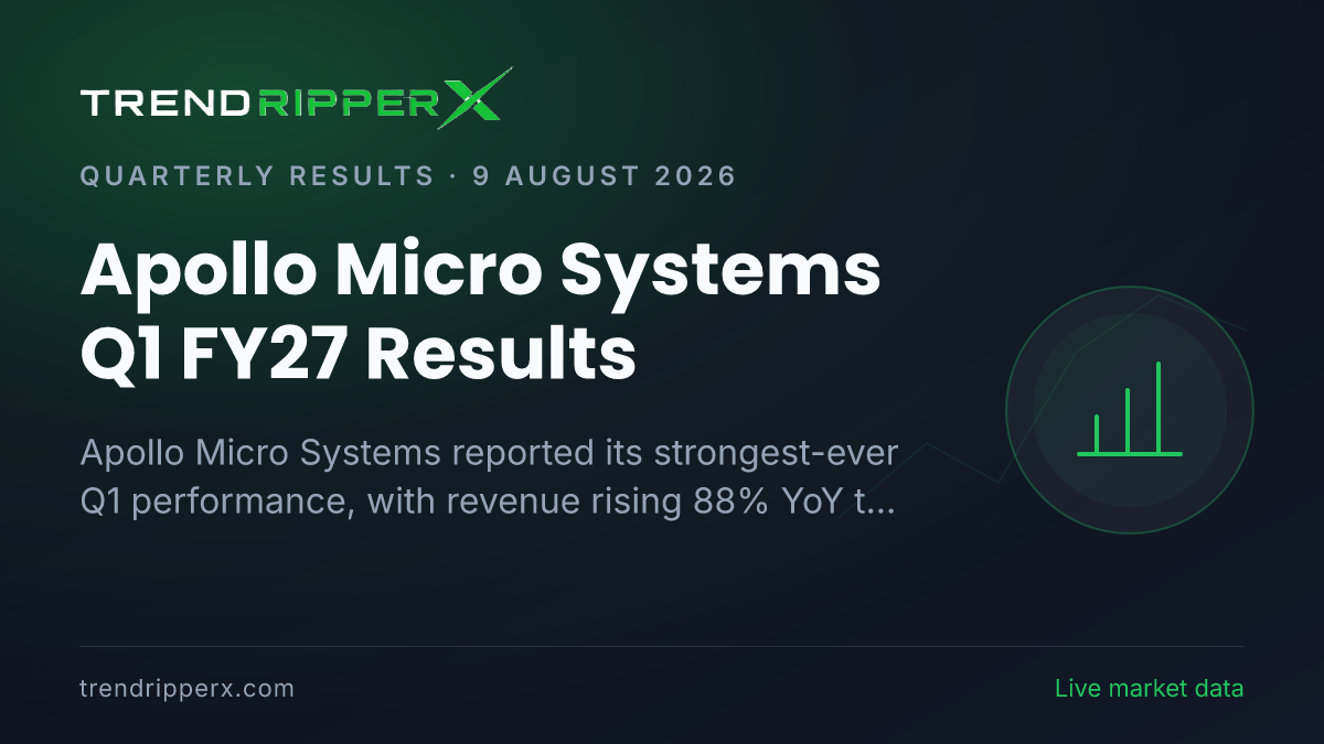Apollo Micro Systems Q1 FY27 Results: Revenue Jumps 88% to ₹251 Crore, PAT Rises 43%