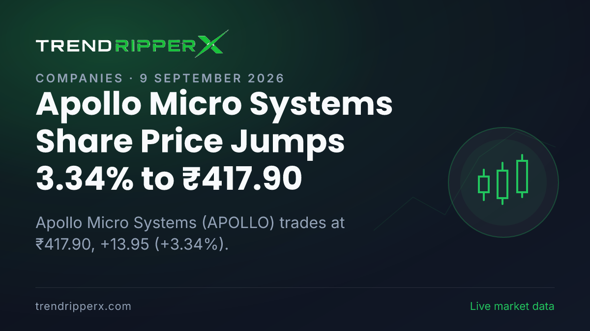 Apollo Micro Systems Share Price Jumps 3.34% to ₹417.90: What Is Driving APOLLO Today, and the Levels That Matter