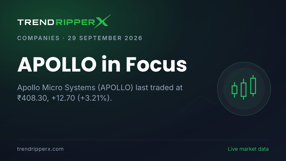 APOLLO in Focus: Apollo Micro Systems Share Price Jumped 3.21% to ₹408.30 on Rising Newsflow
