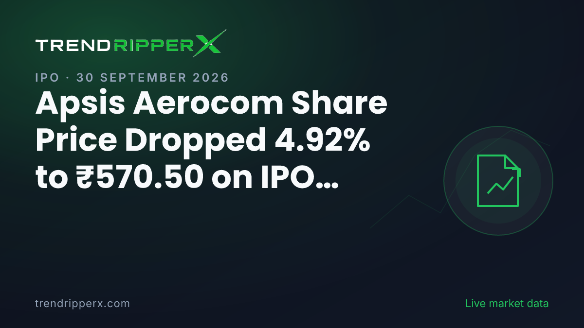 Apsis Aerocom Share Price Dropped 4.92% to ₹570.50 on IPO News — What It Means for Investors