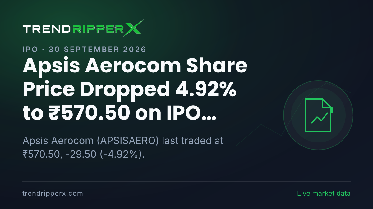 Apsis Aerocom Share Price Dropped 4.92% to ₹570.50 on IPO News — What It Means for Investors