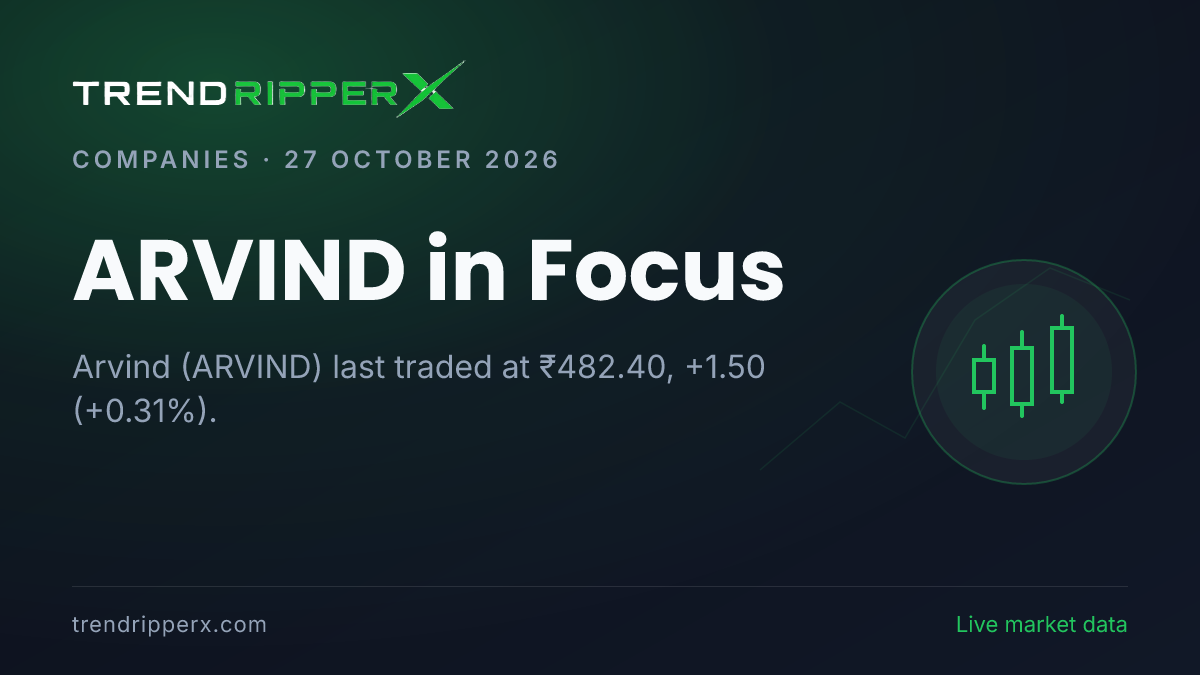 ARVIND in Focus: Arvind Share Price Traded Flat at ₹482.40 in the News Today