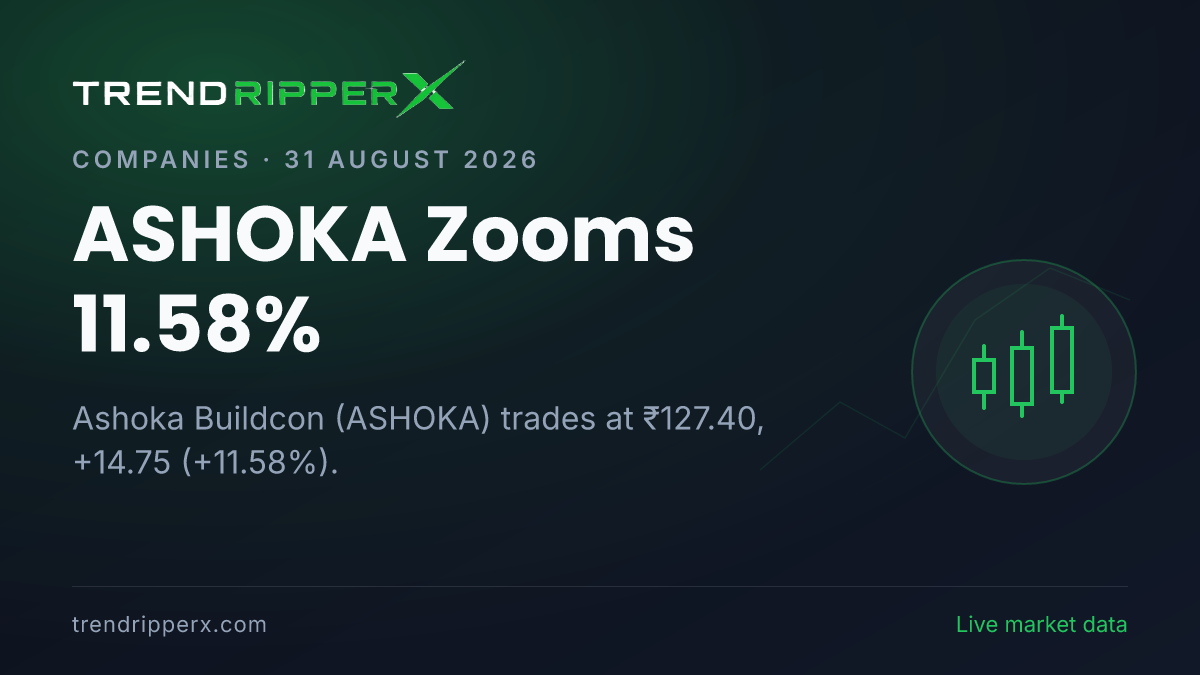 ASHOKA Zooms 11.58%: Inside the Momentum Story Moving Ashoka Buildcon Shares