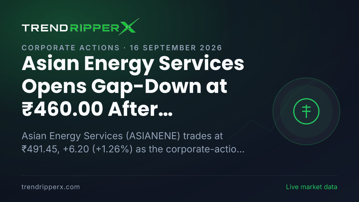 Asian Energy Services Opens Gap-Down at ₹460.00 After Corporate Action Update — Levels, Volumes and the Follow-Up to Track