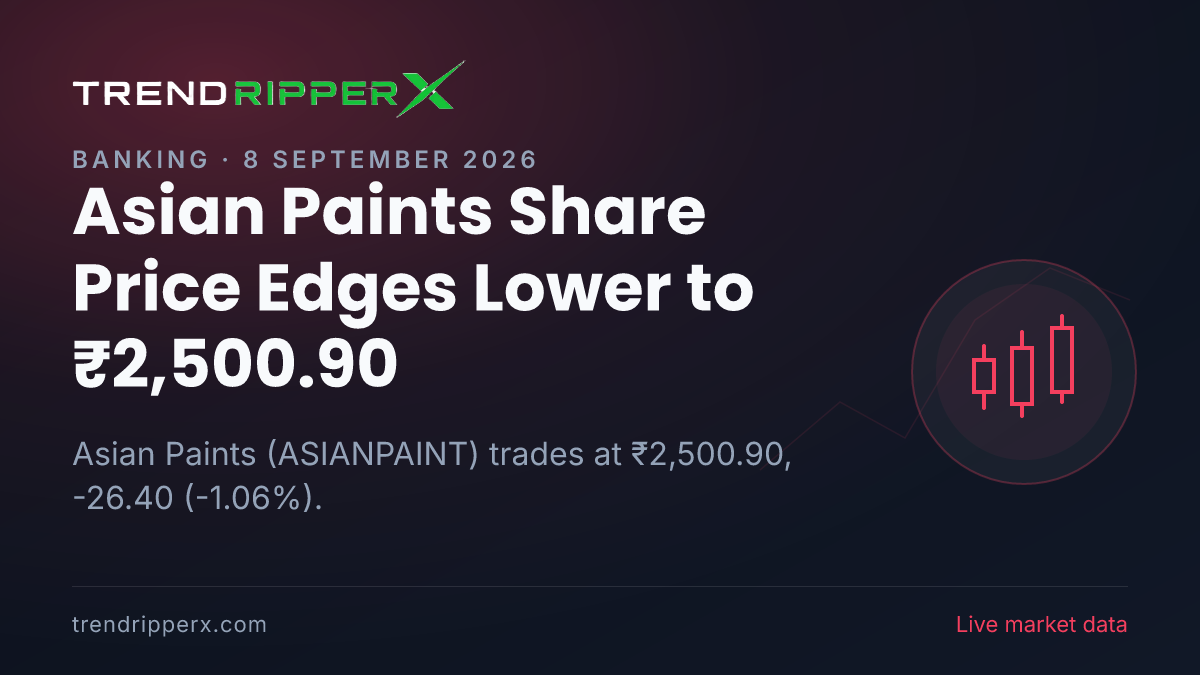 Asian Paints Share Price Edges Lower to ₹2,500.90: What Is Driving ASIANPAINT Today, and the Levels That Matter