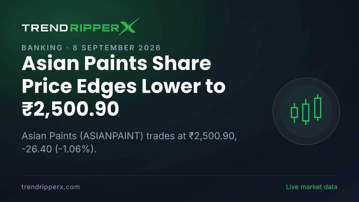 Asian Paints Share Price Edges Lower to ₹2,500.90: What Is Driving ASIANPAINT Today, and the Levels That Matter