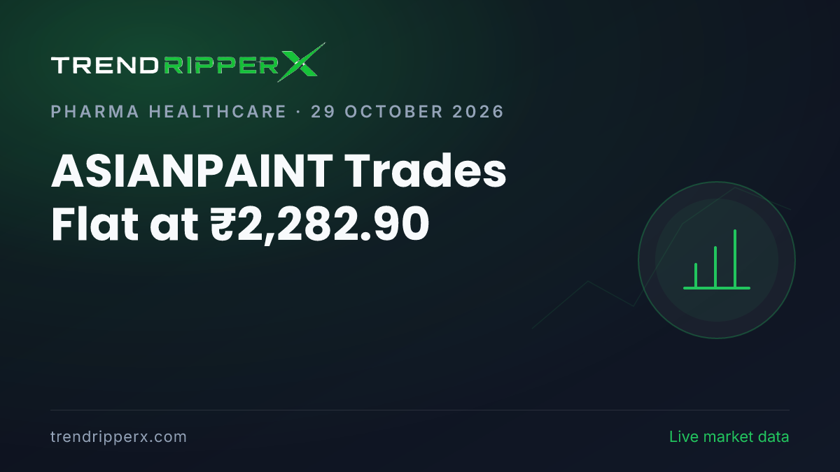 ASIANPAINT Trades Flat at ₹2,282.90: Inside the Quarterly Results Story Moving Asian Paints Shares