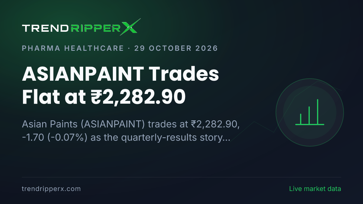ASIANPAINT Trades Flat at ₹2,282.90: Inside the Quarterly Results Story Moving Asian Paints Shares