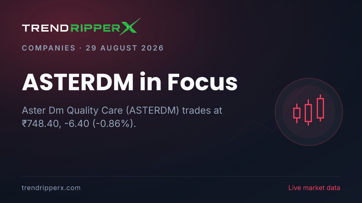 ASTERDM in Focus: Aster Dm Quality Care Share Price Opens Gap-Up at ₹759.85 on Rising Newsflow