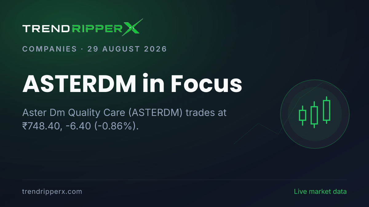 ASTERDM in Focus: Aster Dm Quality Care Share Price Opens Gap-Up at ₹759.85 on Rising Newsflow