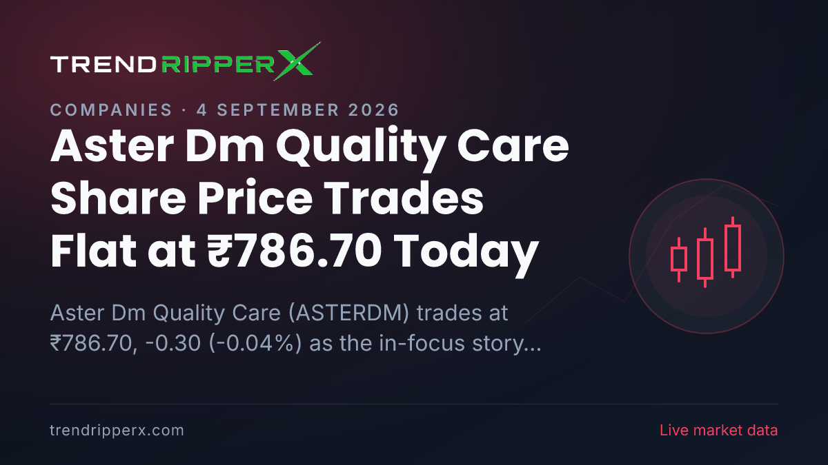Aster Dm Quality Care Share Price Trades Flat at ₹786.70 Today — Volumes, 52-Week Range and What to Watch Next