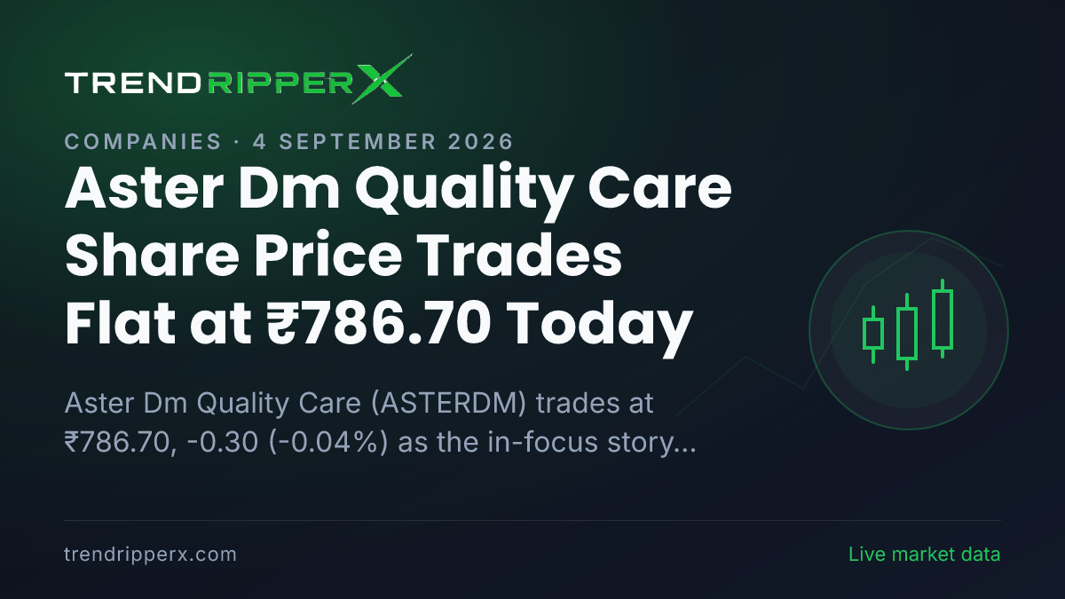 Aster Dm Quality Care Share Price Trades Flat at ₹786.70 Today — Volumes, 52-Week Range and What to Watch Next