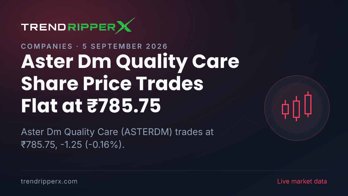 Aster Dm Quality Care Share Price Trades Flat at ₹785.75: What Is Driving ASTERDM Today, and the Levels That Matter