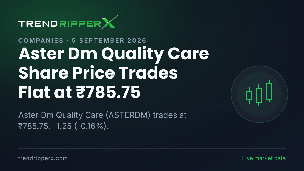 Aster Dm Quality Care Share Price Trades Flat at ₹785.75: What Is Driving ASTERDM Today, and the Levels That Matter