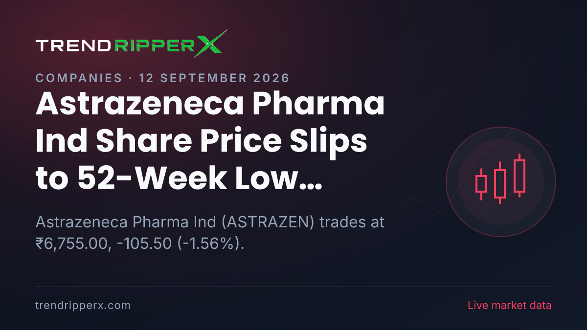 Astrazeneca Pharma Ind Share Price Slips to 52-Week Low Today — Volumes, 52-Week Range and What to Watch Next