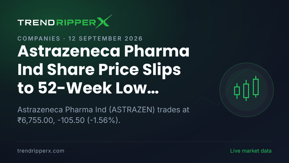 Astrazeneca Pharma Ind Share Price Slips to 52-Week Low Today — Volumes, 52-Week Range and What to Watch Next