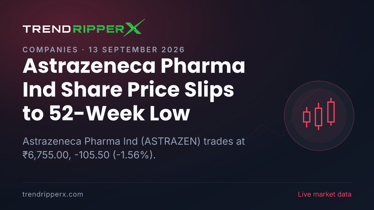 Astrazeneca Pharma Ind Share Price Slips to 52-Week Low: What Is Driving ASTRAZEN Today, and the Levels That Matter