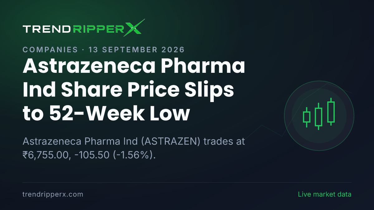 Astrazeneca Pharma Ind Share Price Slips to 52-Week Low: What Is Driving ASTRAZEN Today, and the Levels That Matter