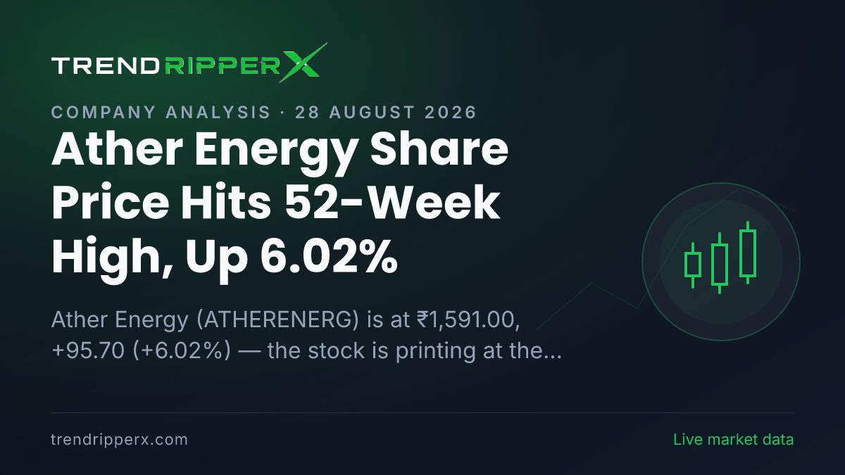 Ather Energy Share Price Hits 52-Week High, Up 6.02% — What the Momentum News Means for ATHERENERG