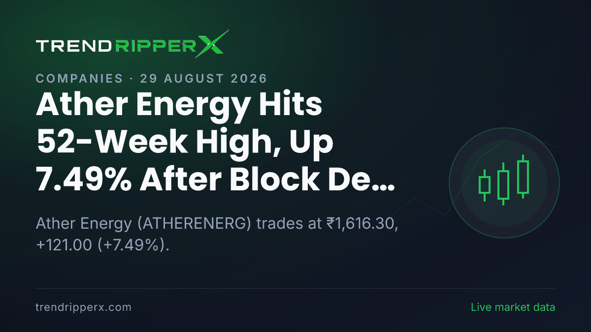 Ather Energy Hits 52-Week High, Up 7.49% After Block Deal Update — Levels, Volumes and the Follow-Up to Track