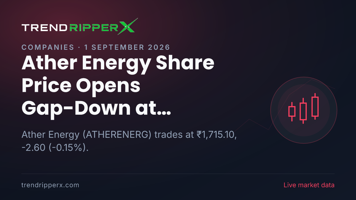 Ather Energy Share Price Opens Gap-Down at ₹1,694.00: What Is Driving ATHERENERG Today, and the Levels That Matter