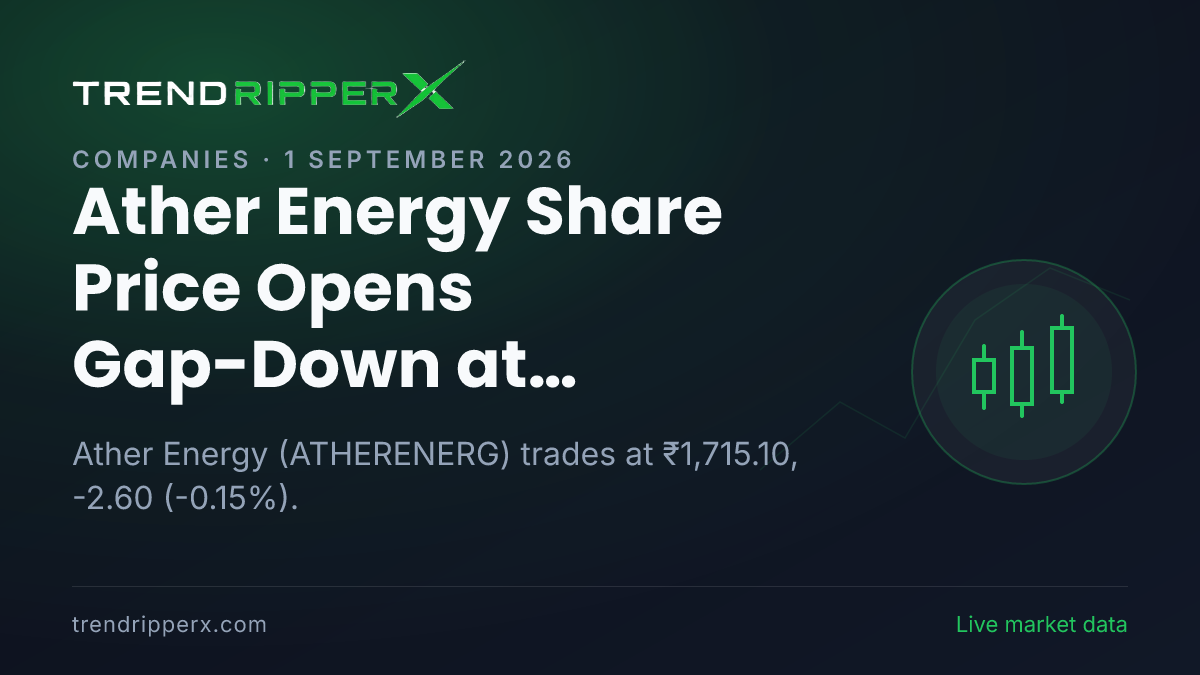 Ather Energy Share Price Opens Gap-Down at ₹1,694.00: What Is Driving ATHERENERG Today, and the Levels That Matter