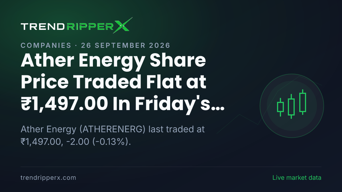 Ather Energy Share Price Traded Flat at ₹1,497.00 In Friday's Session — Volumes, 52-Week Range and What to Watch Next