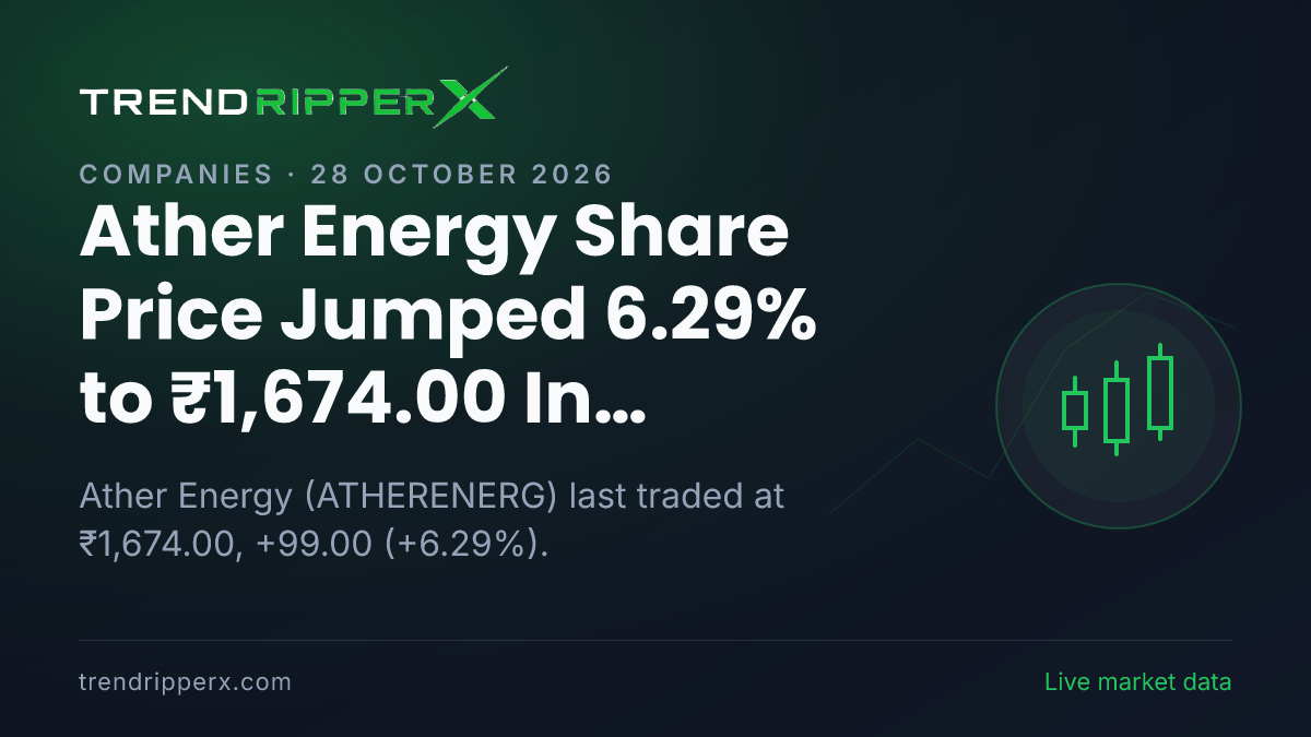 Ather Energy Share Price Jumped 6.29% to ₹1,674.00 In Tuesday's Session — Volumes, 52-Week Range and What to Watch Next