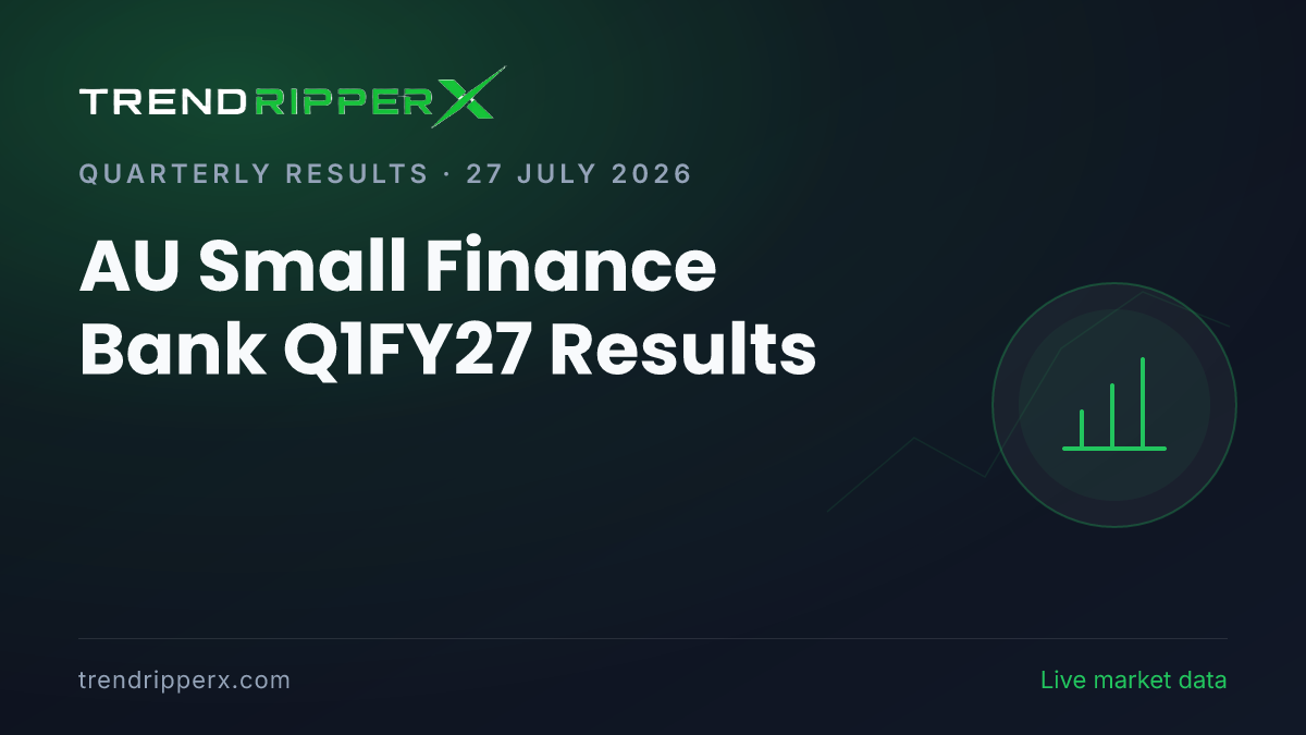 AU Small Finance Bank Q1FY27 Results: Profit Rises 37%, NII Jumps 32%, Loan Growth Remains Strong